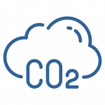 co2
